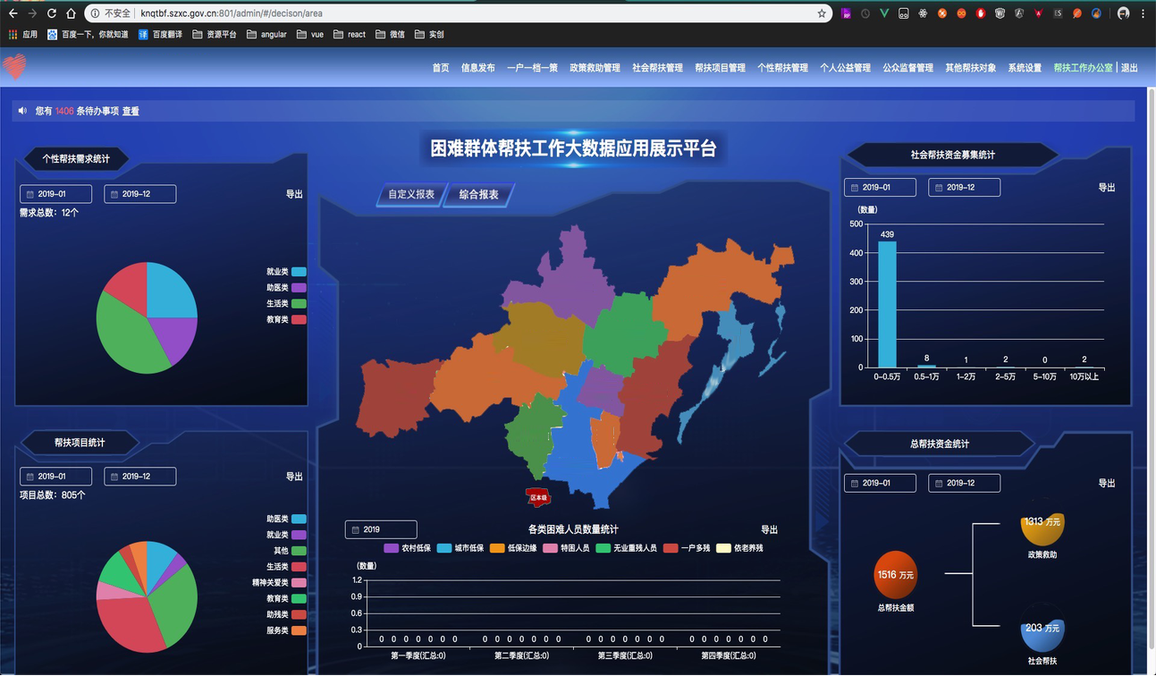 人口信息管理系统
